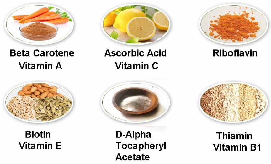 Crystal Vision Ingredients