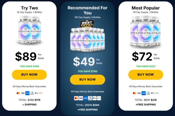 EyeVitalis prices