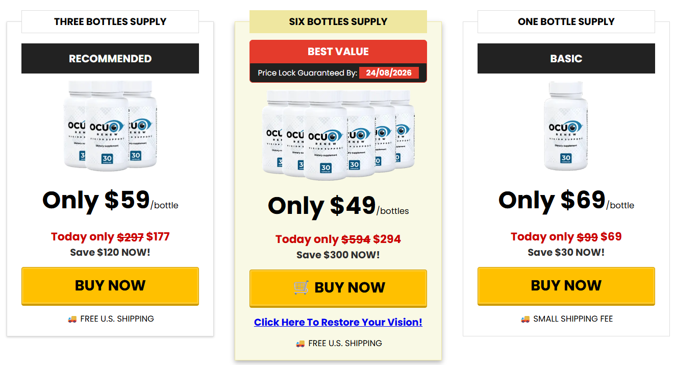 OcuRenew Price