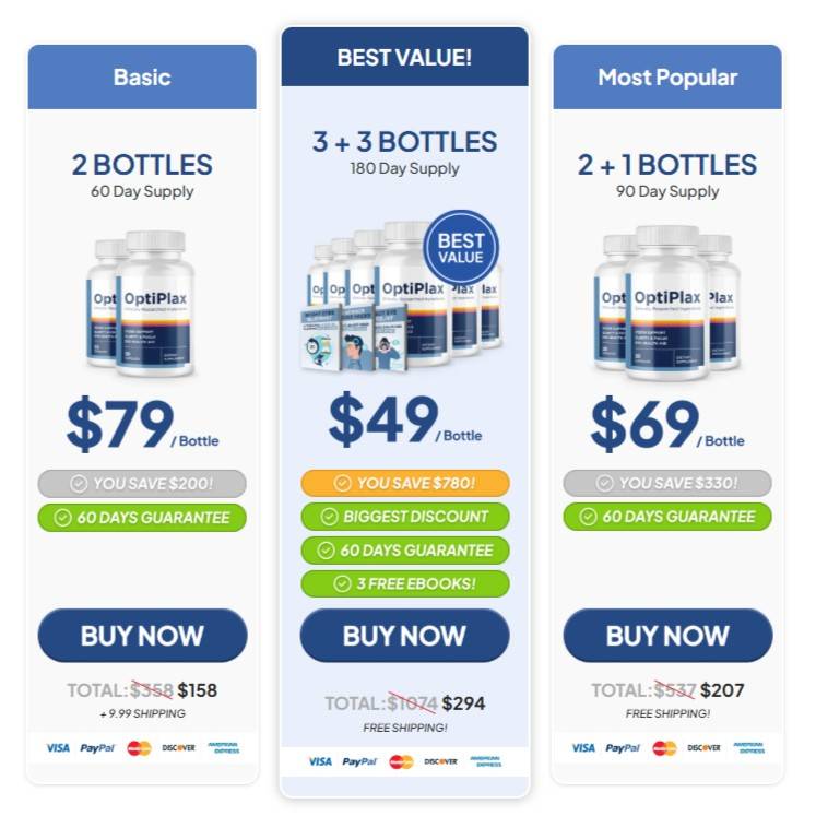 OptiPlax price