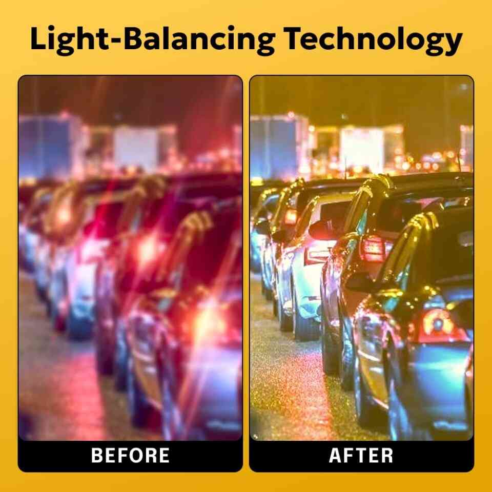 PolorVision Driving Glasses Benefits