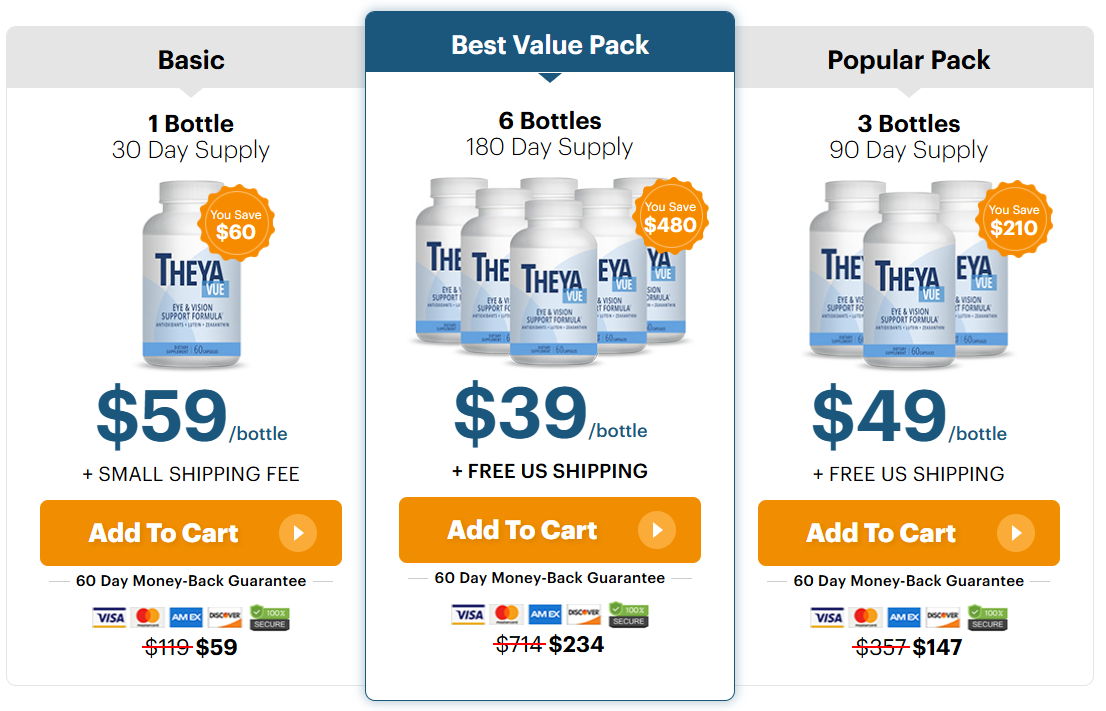 TheyaVue price details