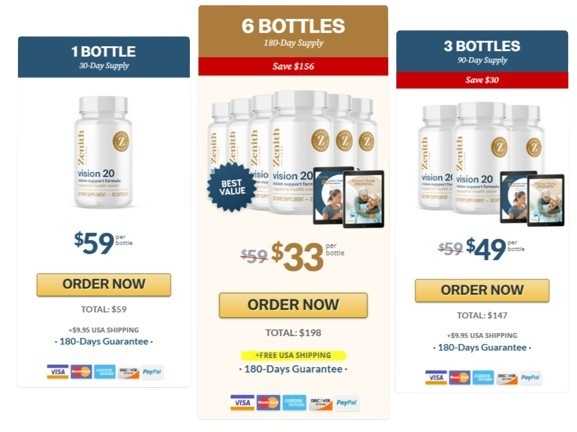 Vision 20 pricing details