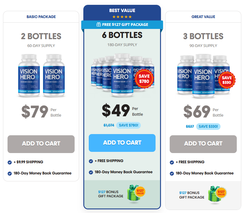 Vision Hero pricing details