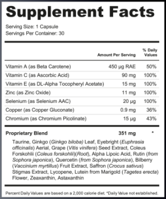 VisionX supplement facts