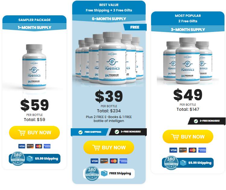 iGenics price