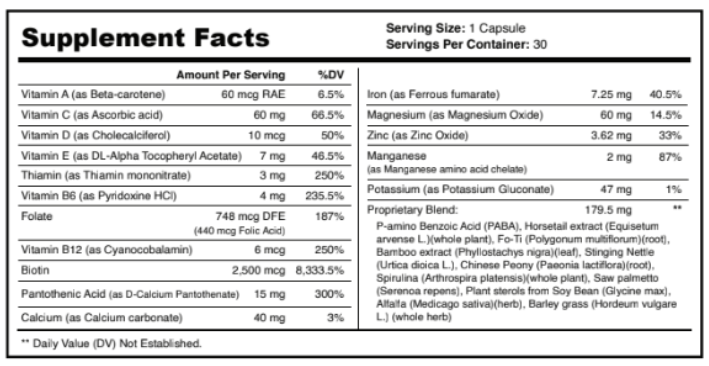 OptiCore Pro supplement facts